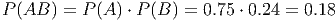 P (AB ) = P (A) ⋅ P (B) = 0.75 ⋅ 0.24 = 0.18